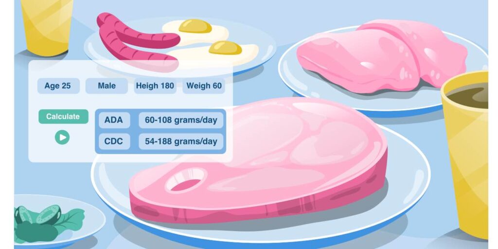 Protein Calculator